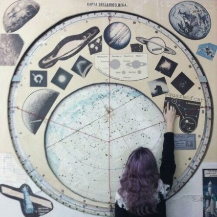 How long does it take to learn astrology?