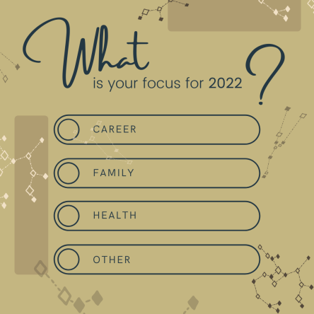 What’s your aim for 2022?